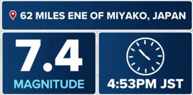 LATEST NEWS Alert: Powerful 7.4 magnitude earthquake shakes the city…See more